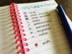 Bullet Journal, high angle view with the word “wish” in focus